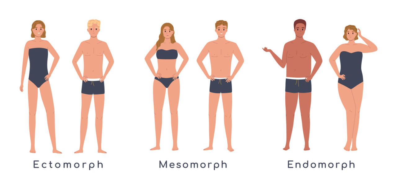 How to Determine Your Body Type: Your Guide to Different Body Shapes ...